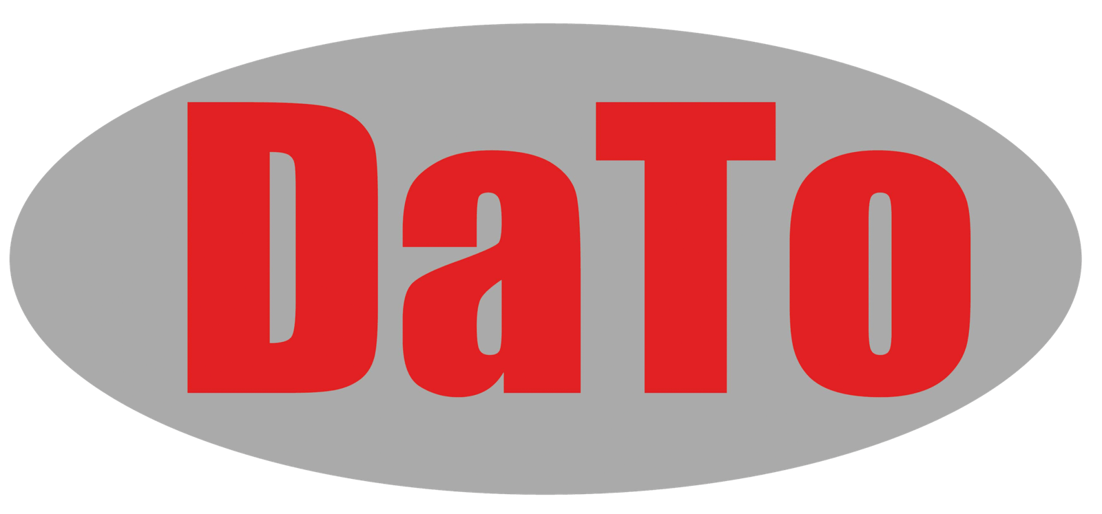 dato
